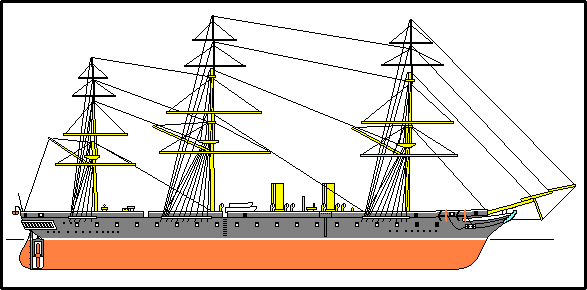 HMS Warrior side view